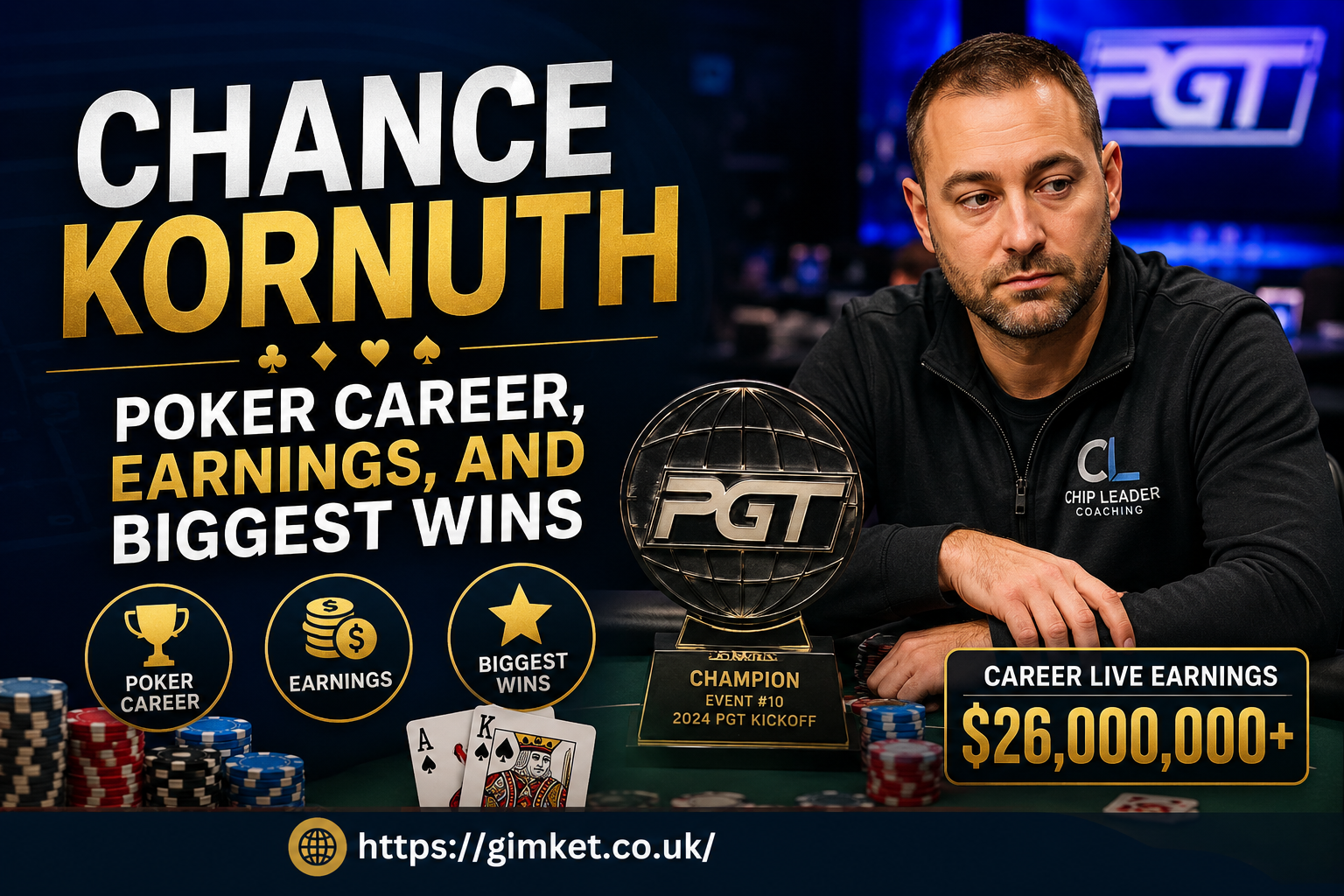 Chance Kornuth Poker