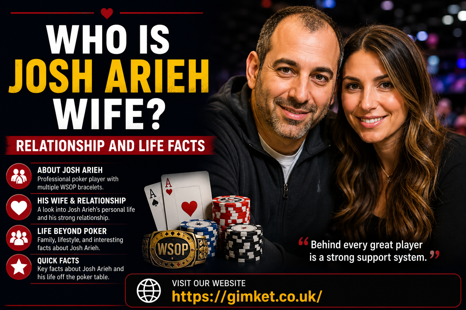 Josh Arieh Wife