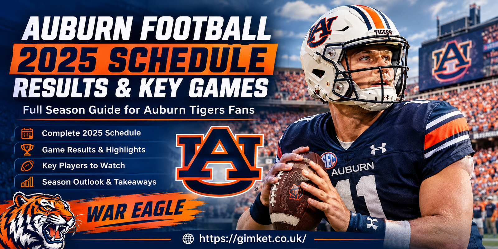 Auburn Football 2025