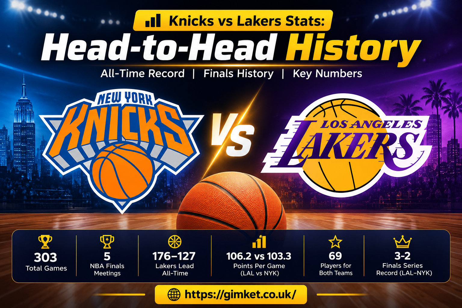 Knicks vs Lakers Stats