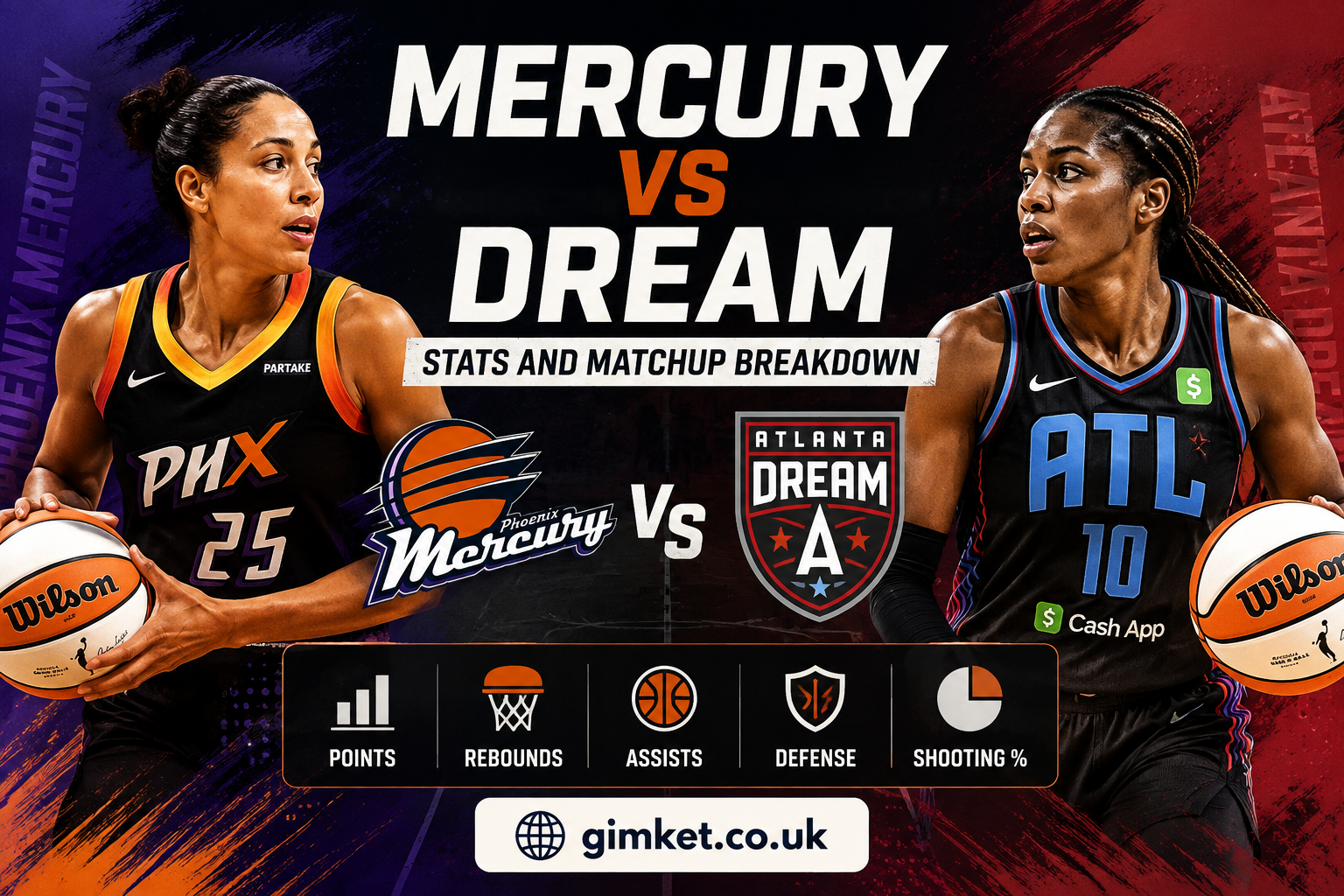 Mercury vs Dream